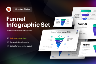 Monster Slides Funnel Infographic Set